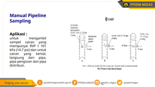 Oil Sampling Method.............................................. | PPTX