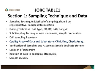 Comprehensive Guide to Sampling and QAQC for Gold and Copper ...
