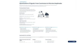 Quantization Discretization Sampling-and-Quantization-and-Pulse-Modulation-Techniques.pptx