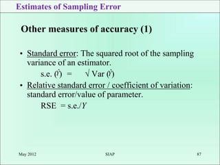 Sampling_-_Basic_Concepts_-_Recap (1).ppt