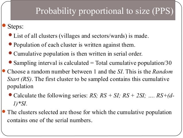 Sampling And Its Variability