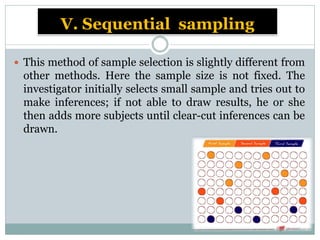 Sampling and types of techniques | PPT