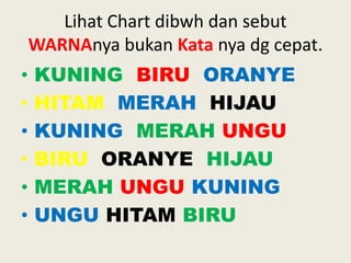 Lihat Chart dibwh dan sebut
WARNAnya bukan Kata nya dg cepat.
• KUNING BIRU ORANYE
• HITAM MERAH HIJAU
• KUNING MERAH UNGU
• BIRU ORANYE HIJAU
• MERAH UNGU KUNING
• UNGU HITAM BIRU
 