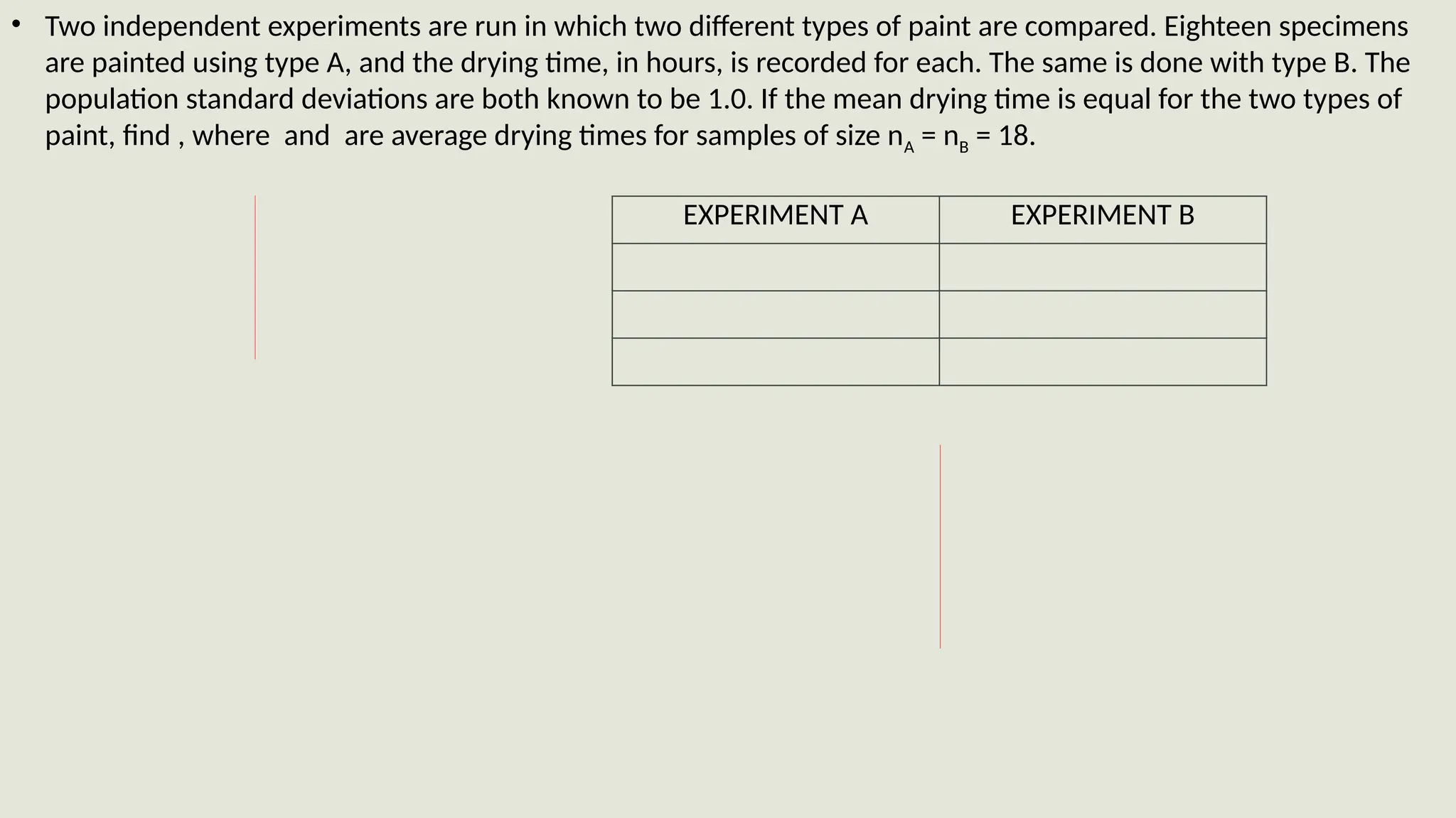 • Two independent experiments are run in which two different types of paint are compared. Eighteen specimens
are painted using type A, and the drying time, in hours, is recorded for each. The same is done with type B. The
population standard deviations are both known to be 1.0. If the mean drying time is equal for the two types of
paint, find , where and are average drying times for samples of size nA = nB = 18.
EXPERIMENT A EXPERIMENT B
 