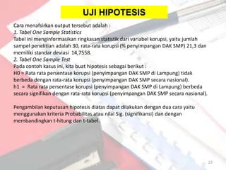 UJI HIPOTESIS
Cara menafsirkan output tersebut adalah :
1. Tabel One Sample Statistics
Tabel ini menginformasikan ringkasan statistik dari variabel korupsi, yaitu jumlah
sampel penelitian adalah 30, rata-rata korupsi (% penyimpangan DAK SMP) 21,3 dan
memiliki standar deviasi 14,7558.
2. Tabel One Sample Test
Pada contoh kasus ini, kita buat hipotesis sebagai berikut :
H0 = Rata rata persentase korupsi (penyimpangan DAK SMP di Lampung) tidak
berbeda dengan rata-rata korupsi (penyimpangan DAK SMP secara nasional).
h1 = Rata rata persentase korupsi (penyimpangan DAK SMP di Lampung) berbeda
secara signifikan dengan rata-rata korupsi (penyimpangan DAK SMP secara nasional).

Pengambilan keputusan hipotesis diatas dapat dilakukan dengan dua cara yaitu
menggunakan kriteria Probabilitas atau nilai Sig. (signifikansi) dan dengan
membandingkan t-hitung dan t-tabel.




                                                                                     23
 
