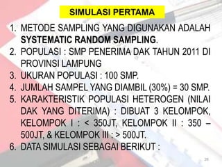 SIMULASI PERTAMA
1. METODE SAMPLING YANG DIGUNAKAN ADALAH
   SYSTEMATIC RANDOM SAMPLING.
2. POPULASI : SMP PENERIMA DAK TAHUN 2011 DI
   PROVINSI LAMPUNG
3. UKURAN POPULASI : 100 SMP.
4. JUMLAH SAMPEL YANG DIAMBIL (30%) = 30 SMP.
5. KARAKTERISTIK POPULASI HETEROGEN (NILAI
   DAK YANG DITERIMA) : DIBUAT 3 KELOMPOK,
   KELOMPOK I : < 350JT, KELOMPOK II : 350 –
   500JT, & KELOMPOK III : > 500JT.
6. DATA SIMULASI SEBAGAI BERIKUT :
                                           26
 