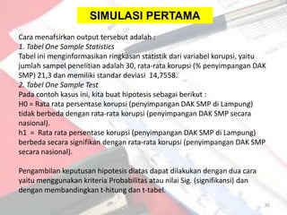 SIMULASI PERTAMA
Cara menafsirkan output tersebut adalah :
1. Tabel One Sample Statistics
Tabel ini menginformasikan ringkasan statistik dari variabel korupsi, yaitu
jumlah sampel penelitian adalah 30, rata-rata korupsi (% penyimpangan DAK
SMP) 21,3 dan memiliki standar deviasi 14,7558.
2. Tabel One Sample Test
Pada contoh kasus ini, kita buat hipotesis sebagai berikut :
H0 = Rata rata persentase korupsi (penyimpangan DAK SMP di Lampung)
tidak berbeda dengan rata-rata korupsi (penyimpangan DAK SMP secara
nasional).
h1 = Rata rata persentase korupsi (penyimpangan DAK SMP di Lampung)
berbeda secara signifikan dengan rata-rata korupsi (penyimpangan DAK SMP
secara nasional).

Pengambilan keputusan hipotesis diatas dapat dilakukan dengan dua cara
yaitu menggunakan kriteria Probabilitas atau nilai Sig. (signifikansi) dan
dengan membandingkan t-hitung dan t-tabel.
                                                                             30
 