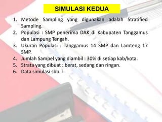 SIMULASI KEDUA
1. Metode Sampling yang digunakan adalah Stratified
   Sampling.
2. Populasi : SMP penerima DAK di Kabupaten Tanggamus
   dan Lampung Tengah.
3. Ukuran Populasi : Tanggamus 14 SMP dan Lamteng 17
   SMP.
4. Jumlah Sampel yang diambil : 30% di setiap kab/kota.
5. Strata yang dibuat : berat, sedang dan ringan.
6. Data simulasi sbb. :
 