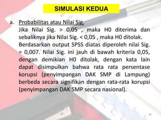 SIMULASI KEDUA

a. Probabilitas atau Nilai Sig.
   Jika Nilai Sig. > 0,05 , maka H0 diterima dan
   sebaliknya jika Nilai Sig. < 0,05 , maka H0 ditolak.
   Berdasarkan output SPSS diatas diperoleh nilai Sig.
   = 0,007. Nilai Sig. ini jauh di bawah kriteria 0,05,
   dengan demikian H0 ditolak, dengan kata lain
   dapat disimpulkan bahwa rata rata persentase
   korupsi (penyimpangan DAK SMP di Lampung)
   berbeda secara signifikan dengan rata-rata korupsi
   (penyimpangan DAK SMP secara nasional).


                                                      38
 