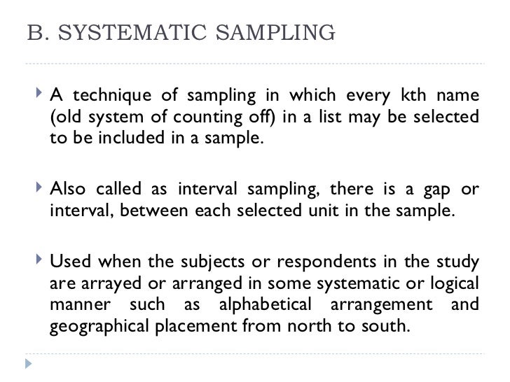 Types Of Sampling Sampling Methods With Examples