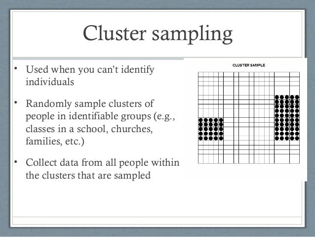 quantitative stratified sampling Sample size determination is the act of choosing the number of observations or replicates to 33 cumulative distribution function 4 stratified sample size 5 qualitative research 6 see also 7 notes 8 references 9 further reading. quantitative stratified sampling Sample size determination is the act of choosing the number of observations or replicates to 33 cumulative distribution function 4 stratified sample size 5 qualitative research 6 see also 7 notes 8 references 9 further reading.