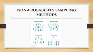 SAMPLING-TECHNIQUES.pptx
