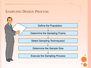 sampling-techniques.ppsx