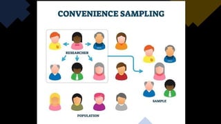 Sampling Strategy Quantitative Quantitative Research Sampling Techniques | PPTX