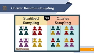 SAMPLING-TECHNIQUES-AND-SAMPLING-DISTRIBUTION.pptx