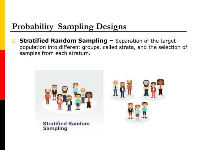 SAMPLING-THEORY AND METHODS.pptx - In Marketing Research Sampling Refers To