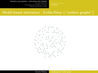 Sampling methods for graphs | PDF
