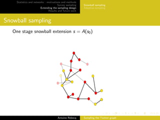 Sampling methods for graphs | PDF