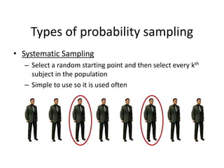 Types of probability sampling
• Systematic Sampling
– Select a random starting point and then select every kth
subject in the population
– Simple to use so it is used often
 