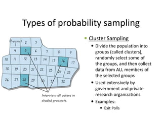 Types of probability sampling
 Cluster Sampling
 Divide the population into
groups (called clusters),
randomly select some of
the groups, and then collect
data from ALL members of
the selected groups
 Used extensively by
government and private
research organizations
 Examples:
 Exit Polls
 
