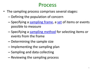 Process
6
• The sampling process comprises several stages:
– Defining the population of concern
– Specifying a sampling frame, a set of items or events
possible to measure
– Specifying a sampling method for selecting items or
events from the frame
– Determining the sample size
– Implementing the sampling plan
– Sampling and data collecting
– Reviewing the sampling process
 
