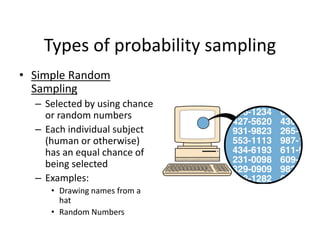 Types of probability sampling
• Simple Random
Sampling
– Selected by using chance
or random numbers
– Each individual subject
(human or otherwise)
has an equal chance of
being selected
– Examples:
• Drawing names from a
hat
• Random Numbers
 