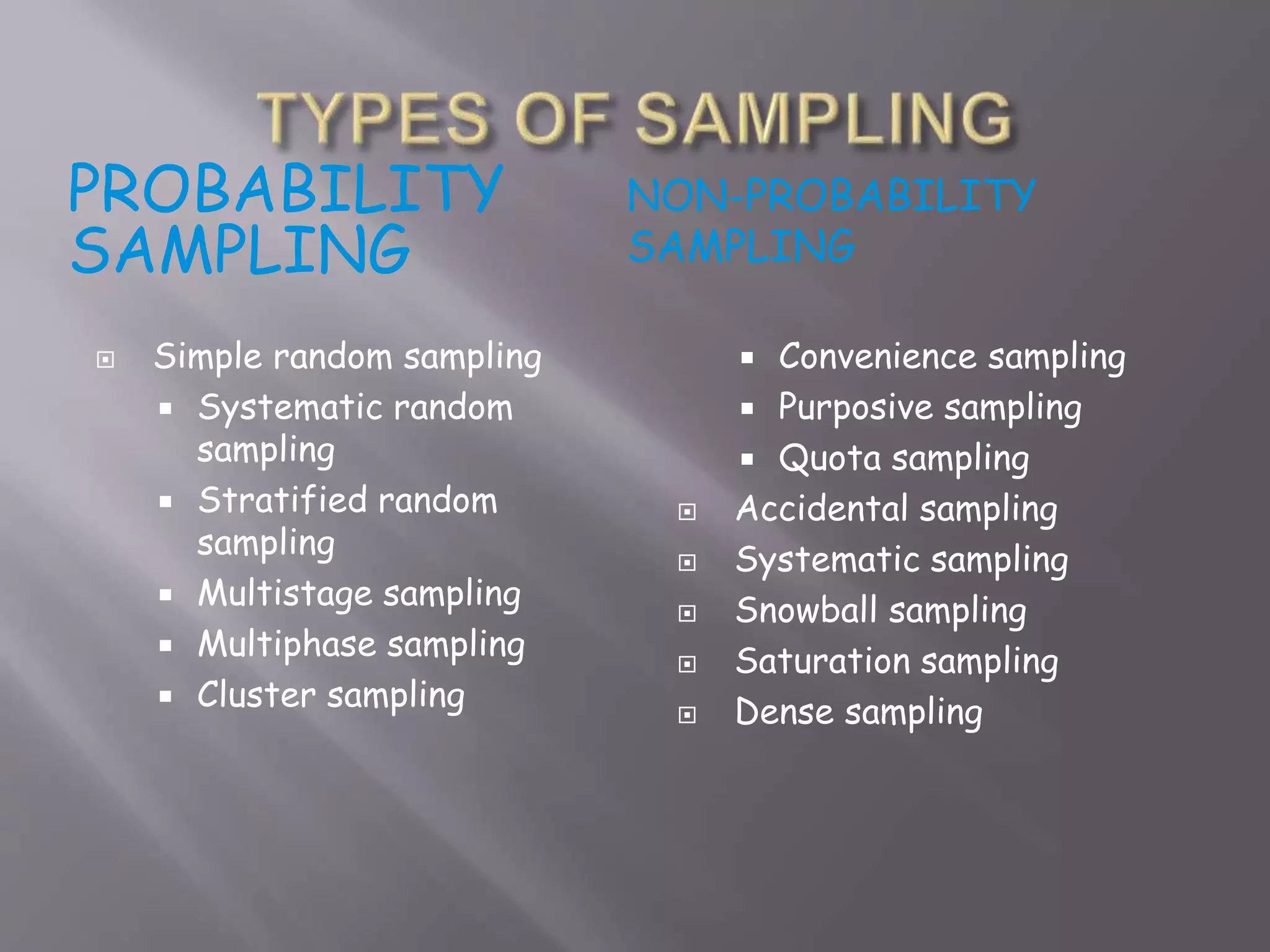 PROBABILITY
SAMPLING
NON-PROBABILITY
SAMPLING
 Simple random sampling
 Systematic random
sampling
 Stratified random
sampling
 Multistage sampling
 Multiphase sampling
 Cluster sampling
 Convenience sampling
 Purposive sampling
 Quota sampling
 Accidental sampling
 Systematic sampling
 Snowball sampling
 Saturation sampling
 Dense sampling
 