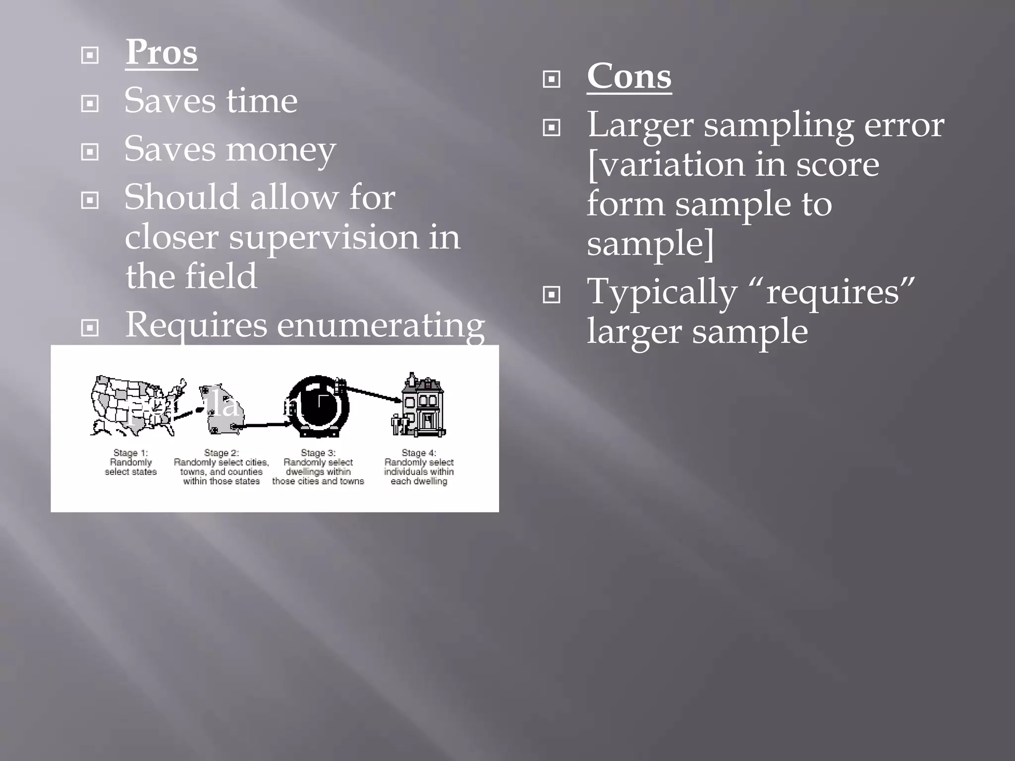  Cons
 Larger sampling error
[variation in score
form sample to
sample]
 Typically “requires”
larger sample
 Pros
 Saves time
 Saves money
 Should allow for
closer supervision in
the field
 Requires enumerating
only part of the
population
 