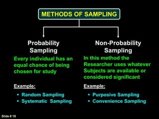 sampling[1].pptx