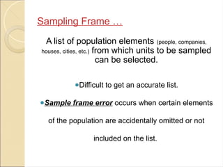 A list of population elements (people, companies,
houses, cities, etc.) from which units to be sampled
can be selected.
●Difficult to get an accurate list.
●Sample frame error occurs when certain elements
of the population are accidentally omitted or not
included on the list.
Sampling Frame …
 