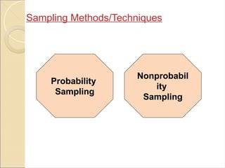 Sampling Methods/Techniques
Probability
Sampling
Nonprobabil
ity
Sampling
 