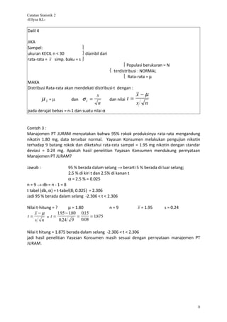 Catatan Statistik 2
-Ellysa KL-

Dalil 4

JIKA
Sampel:                      
ukuran KECIL n < 30           diambil dari
rata-rata = x simp. baku = s 
                                                      Populasi berukuran = N
                                               terdistribusi : NORMAL
                                                      Rata-rata = µ
MAKA
Distribusi Rata-rata akan mendekati distribusi-t dengan :
                                       s                       x−µ
          µx =µ         dan σ x =             dan nilai   t=
                                        n                      s n
pada derajat bebas = n-1 dan suatu nilai α


Contoh 3 :
Manajemen PT JURAM menyatakan bahwa 95% rokok produksinya rata-rata mengandung
nikotin 1.80 mg, data tersebar normal. Yayasan Konsumen melakukan pengujian nikotin
terhadap 9 batang rokok dan diketahui rata-rata sampel = 1.95 mg nikotin dengan standar
deviasi = 0.24 mg. Apakah hasil penelitian Yayasan Konsumen mendukung pernyataan
Manajemen PT JURAM?

Jawab :                95 % berada dalam selang → berarti 5 % berada di luar selang;
                       2.5 % di kiri t dan 2.5% di kanan t
                       α = 2.5 % = 0.025
n = 9 → db = n - 1 = 8
t tabel (db, α) = t-tabel(8; 0.025) = 2.306
Jadi 95 % berada dalam selang -2.306 < t < 2.306

Nilai t-hitung = ?       µ = 1.80             n=9              x = 1.95   s = 0.24
     x−µ          1.95 − 180 015
                          .       .
t=          =t=               =      = 1875
                                        .
     s n           0.24 9       0.08

Nilai t hitung = 1.875 berada dalam selang -2.306 < t < 2.306
jadi hasil penelitian Yayasan Konsumen masih sesuai dengan pernyataan manajemen PT
JURAM.




                                                                                       8
 
