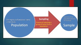 Sampling | PPTX