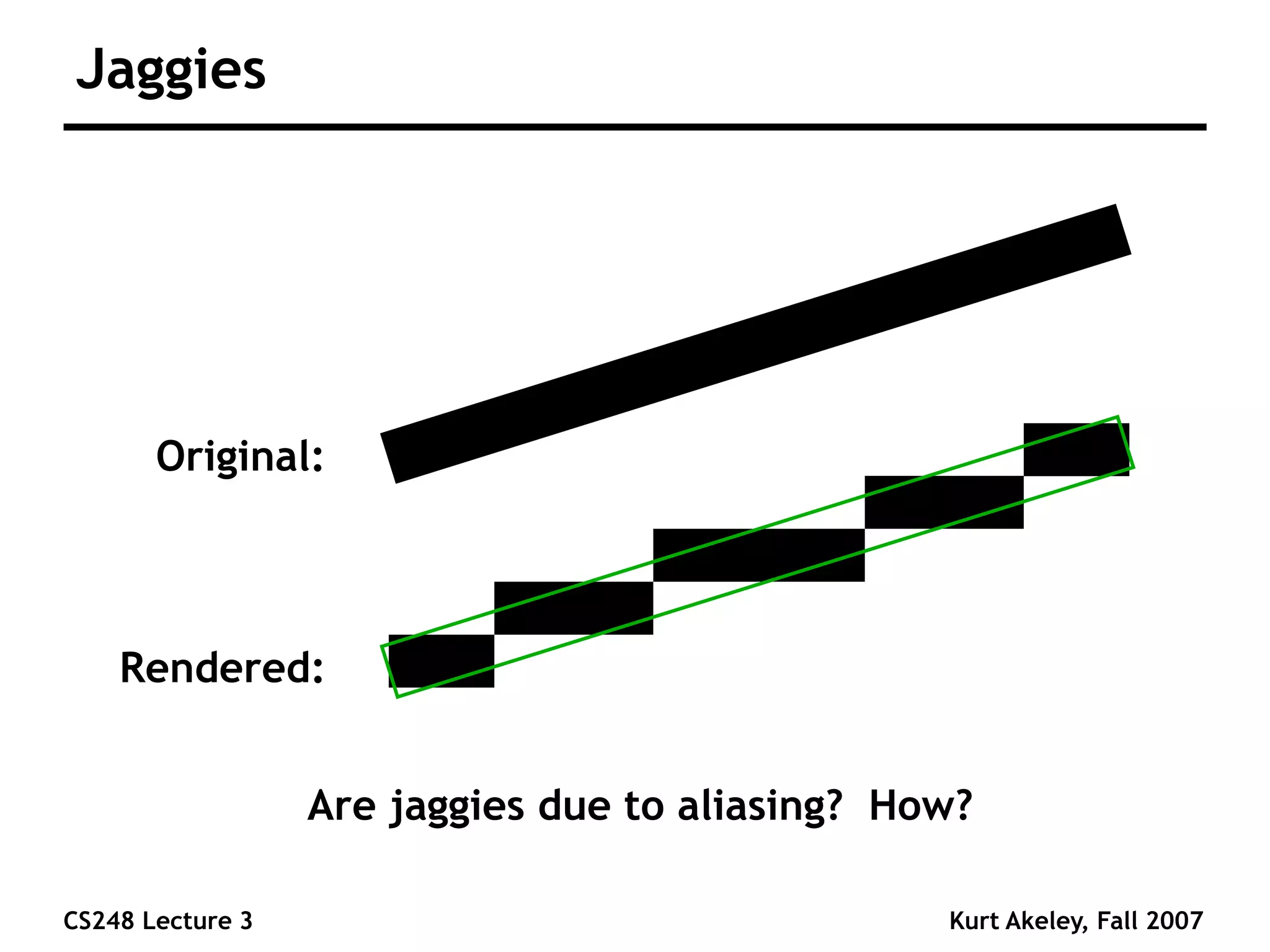 Sampling and Aliasing.ppt