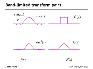 CS248 Lecture 3 Kurt Akeley, Fall 2007
Band-limited transform pairs
( )
s
Ù
F(s)
f(x)
sinc(x)
( )
sin x
x
p
p
( )
s
Õ
sinc
2
(x)
 