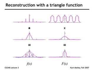 CS248 Lecture 3 Kurt Akeley, Fall 2007
Reconstruction with a triangle function
x
=
*
=
F(s)
f(x)
 