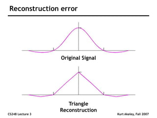 CS248 Lecture 3 Kurt Akeley, Fall 2007
Reconstruction error
Original Signal
Triangle
Reconstruction
 