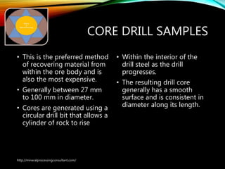 Sampling and analysis for feasibility studies and mineral processing | PPTX