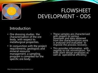 Sampling and analysis for feasibility studies and mineral processing | PPTX