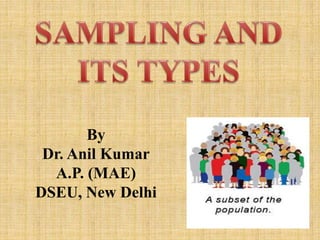 By
Dr. Anil Kumar
A.P. (MAE)
DSEU, New Delhi
 