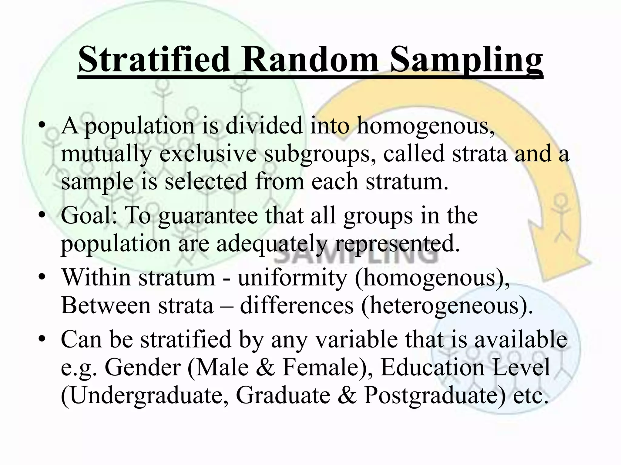Stratified Random Sampling
• A population is divided into homogenous,
mutually exclusive subgroups, called strata and a
sample is selected from each stratum.
• Goal: To guarantee that all groups in the
population are adequately represented.
• Within stratum - uniformity (homogenous),
Between strata – differences (heterogeneous).
• Can be stratified by any variable that is available
e.g. Gender (Male & Female), Education Level
(Undergraduate, Graduate & Postgraduate) etc.
 