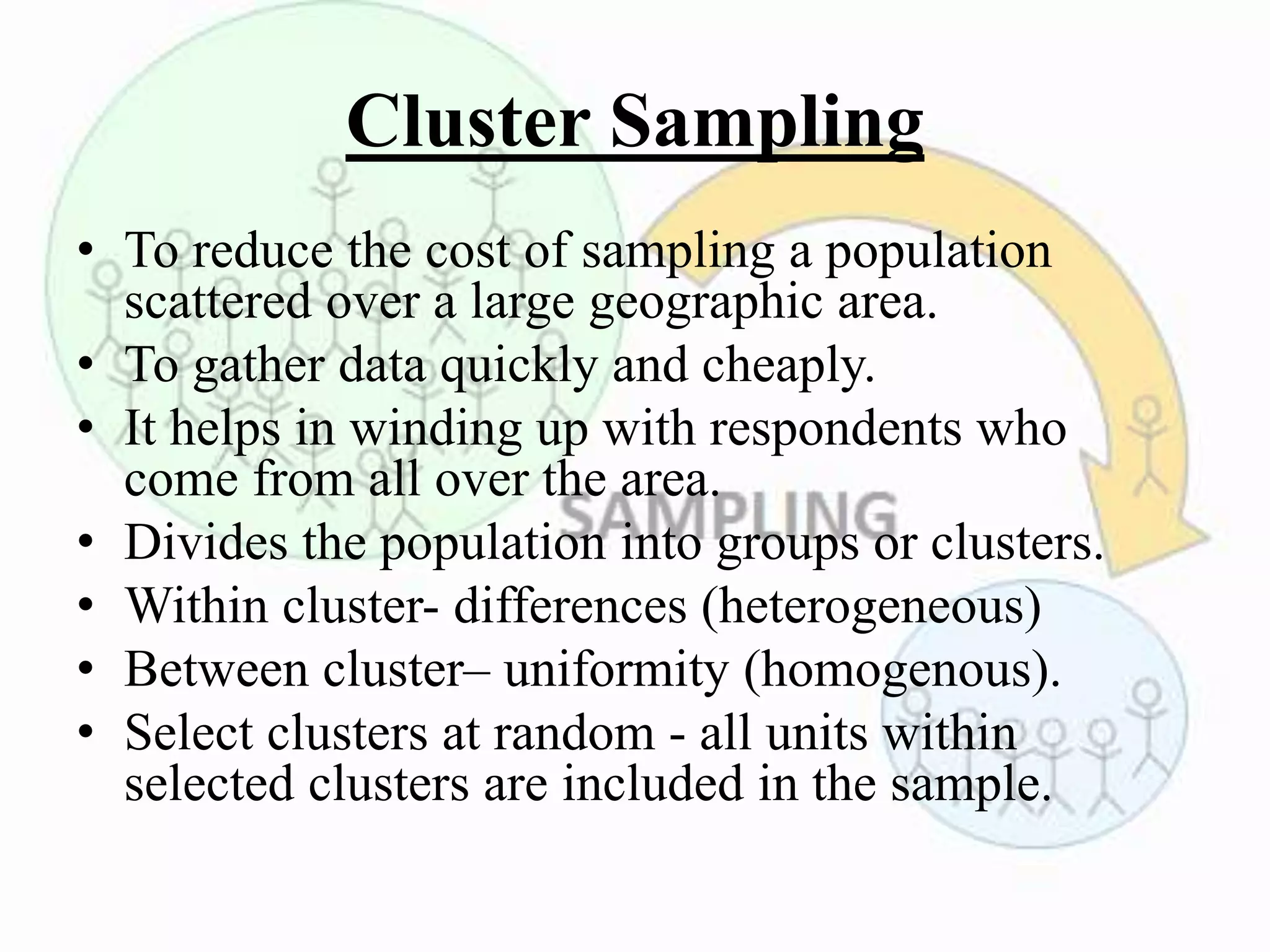 Cluster Sampling
• To reduce the cost of sampling a population
scattered over a large geographic area.
• To gather data quickly and cheaply.
• It helps in winding up with respondents who
come from all over the area.
• Divides the population into groups or clusters.
• Within cluster- differences (heterogeneous)
• Between cluster– uniformity (homogenous).
• Select clusters at random - all units within
selected clusters are included in the sample.
 