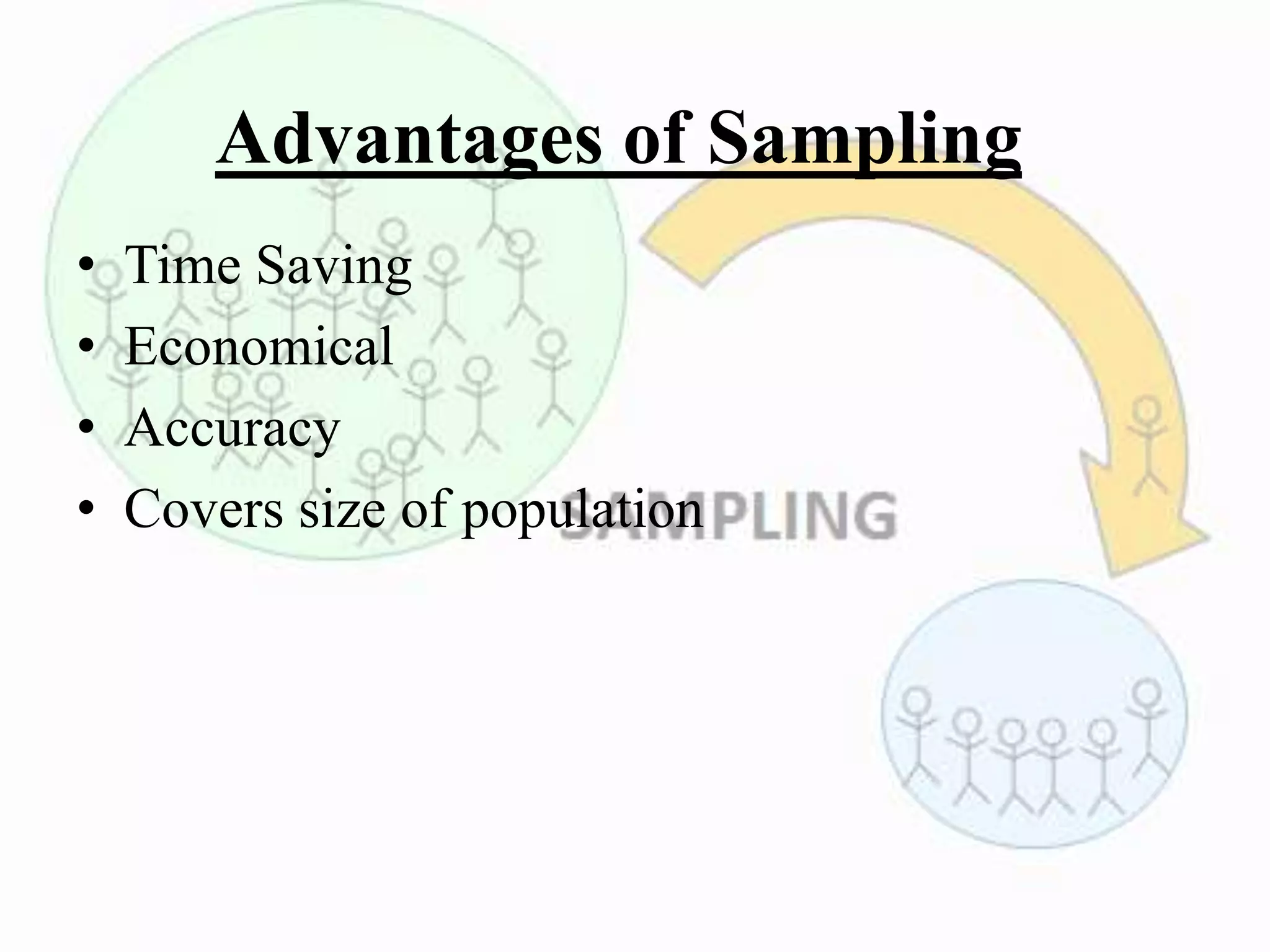 Advantages of Sampling
• Time Saving
• Economical
• Accuracy
• Covers size of population
 