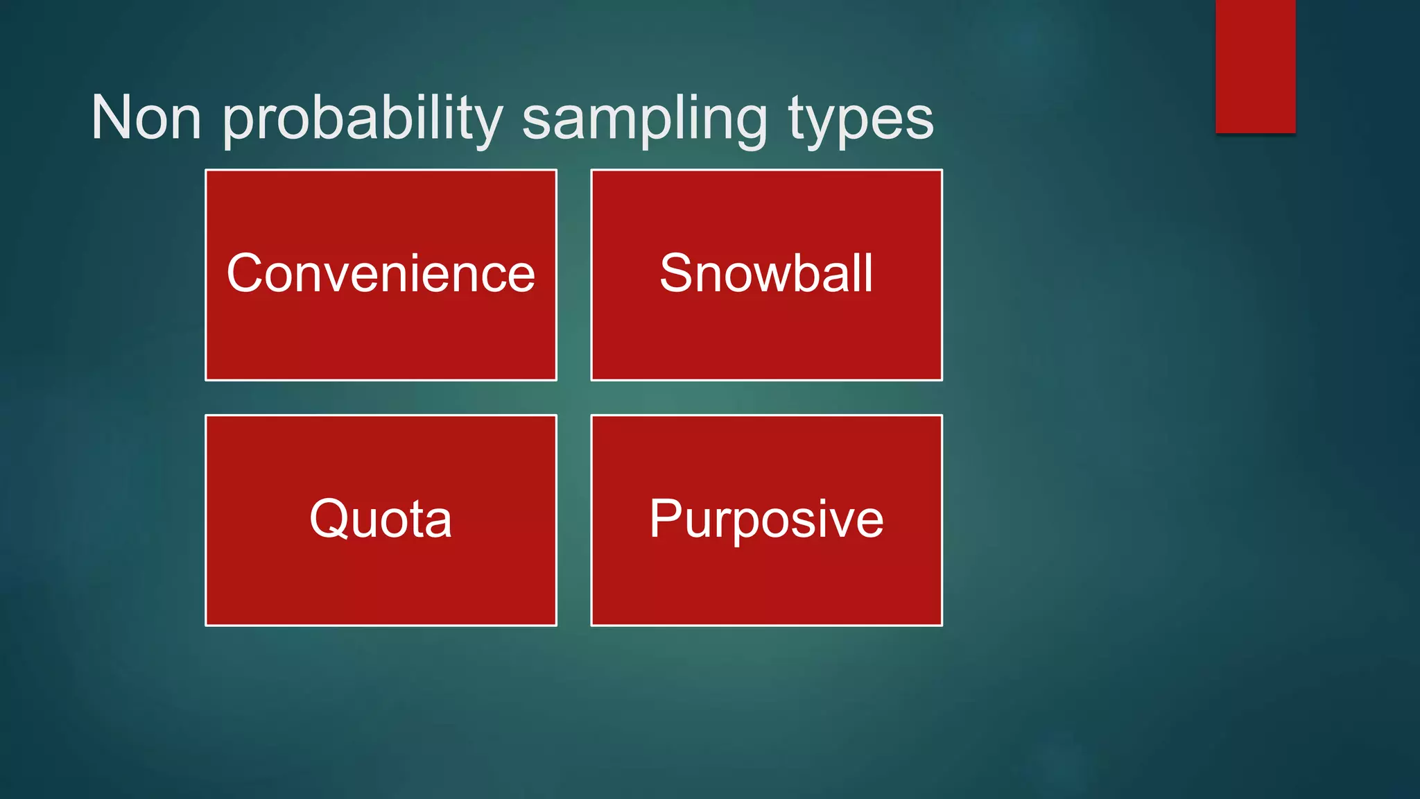 Non probability sampling types
Convenience Snowball
Quota Purposive
 