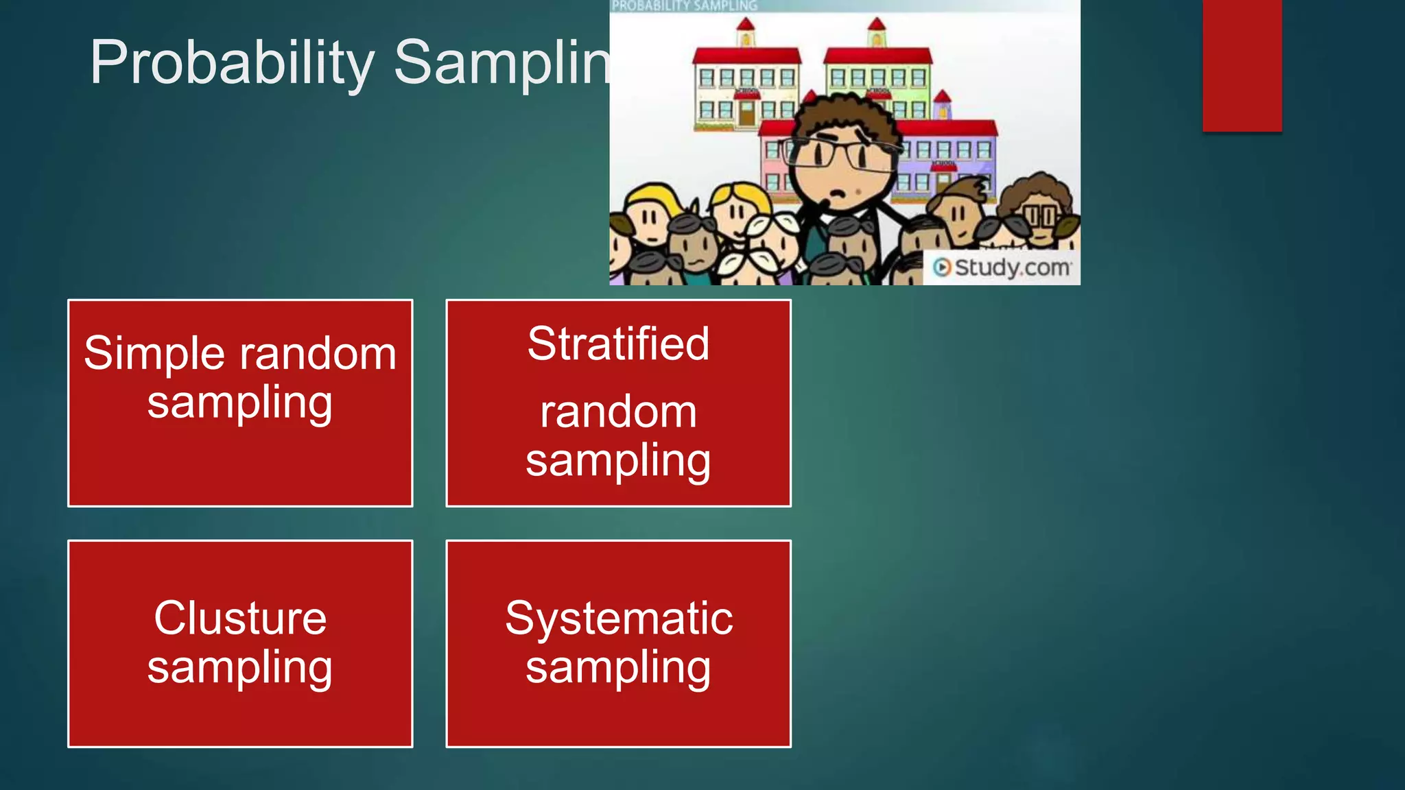 Probability Sampling
Simple random
sampling
Stratified
random
sampling
Clusture
sampling
Systematic
sampling
 