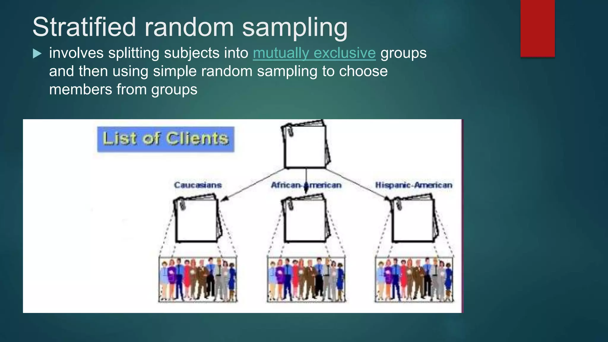 Stratified random sampling
 involves splitting subjects into mutually exclusive groups
and then using simple random sampling to choose
members from groups
 