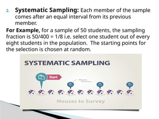 sampling and its types sdfsffvsdfvsdfvsdfdsf | PPTX