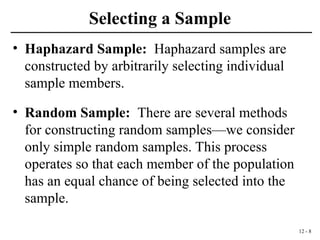 Has Sample Sampling and Population for data analysis.ppt