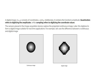 Sampling And Quantization In Digitization Ppt Sampling And Quantization In Digitization Ppt