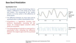 Sampling and Quantization.pptxscsssdddds | PPTX